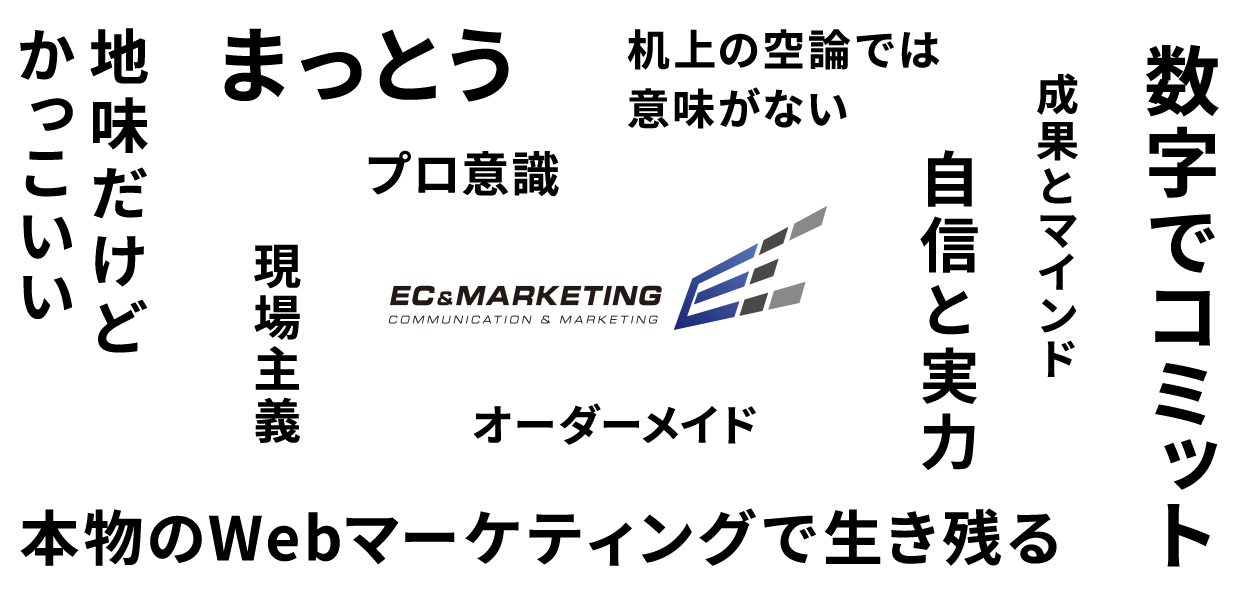 ECマーケティングのキーワード一覧。地味だけどかっこいい、まっとう、机上の空論では意味がない、プロ意識、現場主義、オーダーメイド、自信と実力、成果とマインド、数字でコミット、本物のWebマーケティングで生き残る。中央にEC&MARKETINGおよびCOMMUNICATION & MARKETINGのロゴ。