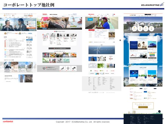 【他社 コーポレートベンチマーク ブレスト資料】 イメージ
