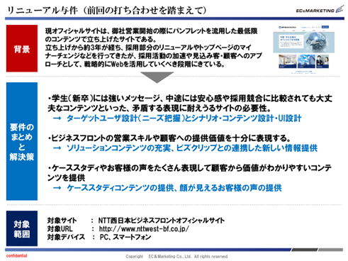 【リニューアル要件整理資料】 イメージ