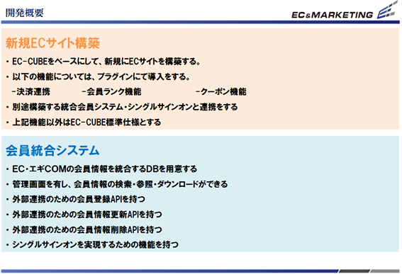 【ECサイト構築と　会員システム開発要件】 イメージ