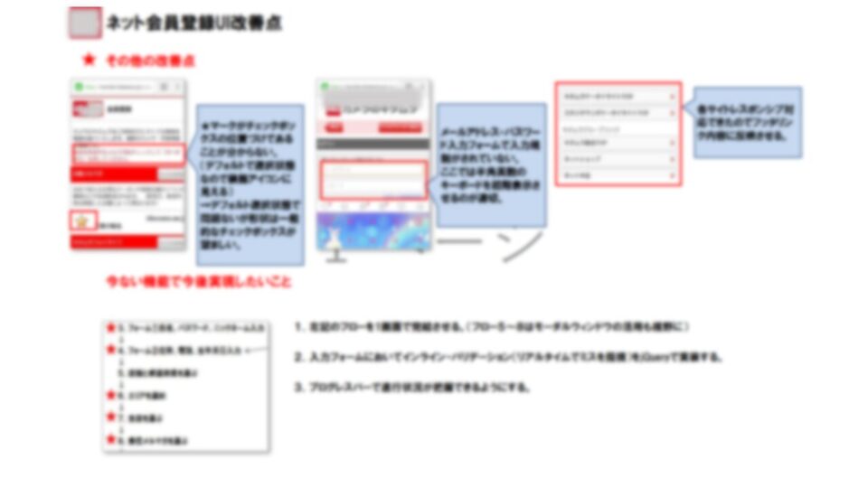 【サイトリニューアル検証】 イメージ