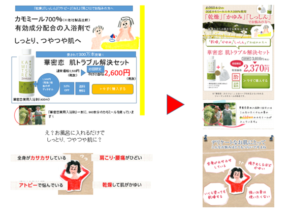 【ワイヤーフレームと実際のデザイン】 イメージ