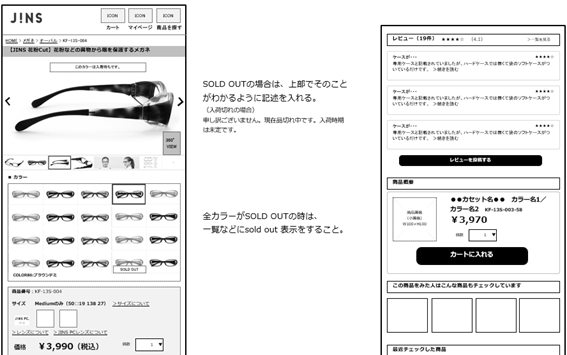 【スマホサイト ワイヤーフレームのイメージ】 イメージ