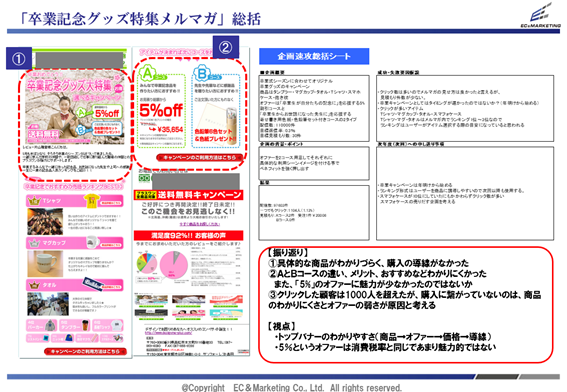 【メルマガの詳細総括シート】 イメージ