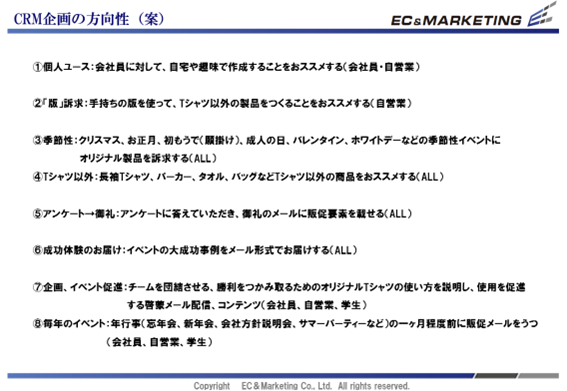 【CRM販促企画の方向性ブレスト資料】 イメージ