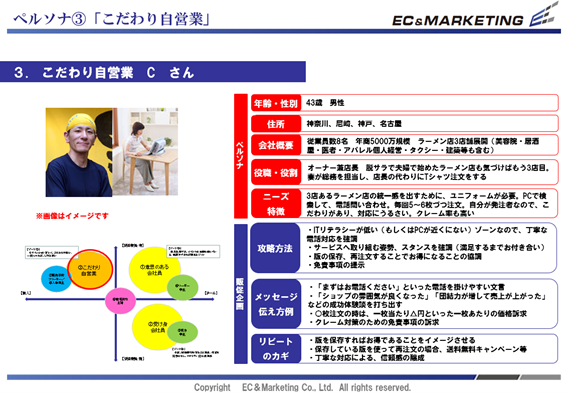 【ペルソナ③　こだわり自営業者】 イメージ
