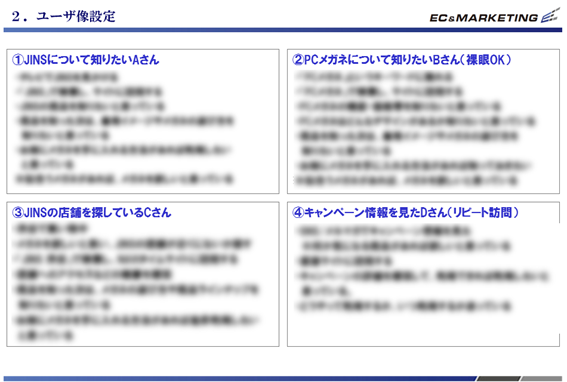 【ユーザ像設定】 イメージ