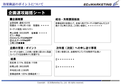 【メルマガの効果検証シート】 イメージ