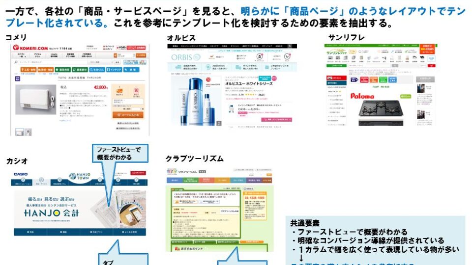 【ベンチマーク評価報告書2】 イメージ