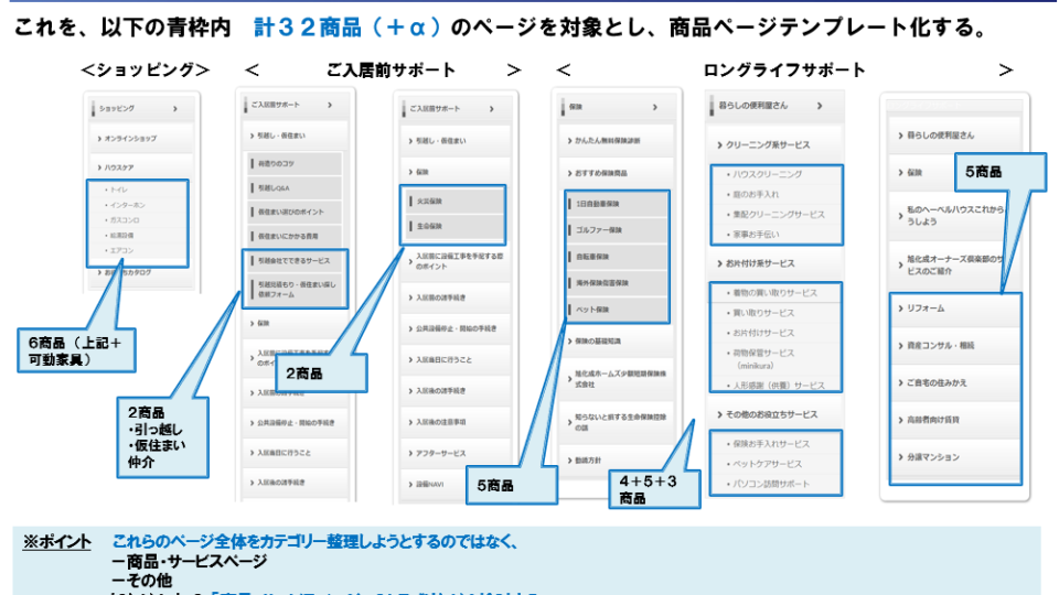 【ベンチマーク評価報告書3】 イメージ