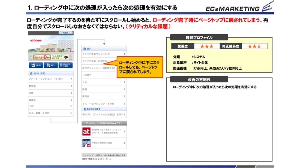 ヒューリスティック評価2 イメージ