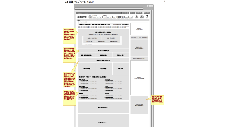 SEO構造_ゾーニング設定1 イメージ