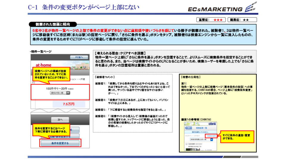ユーザ行動観察調査2 イメージ