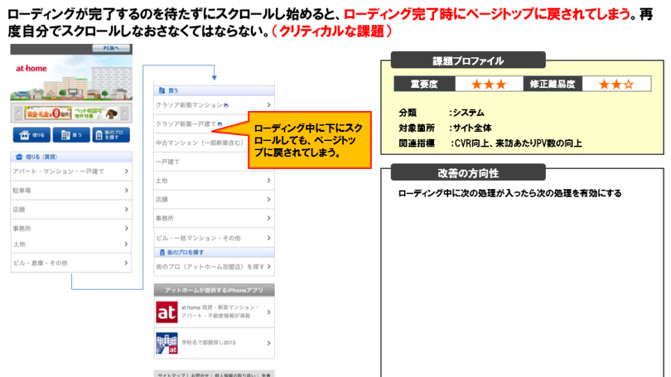 ヒューリスティック評価2 イメージ
