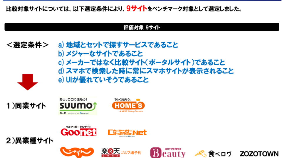 競合ベンチマーク調査1 イメージ