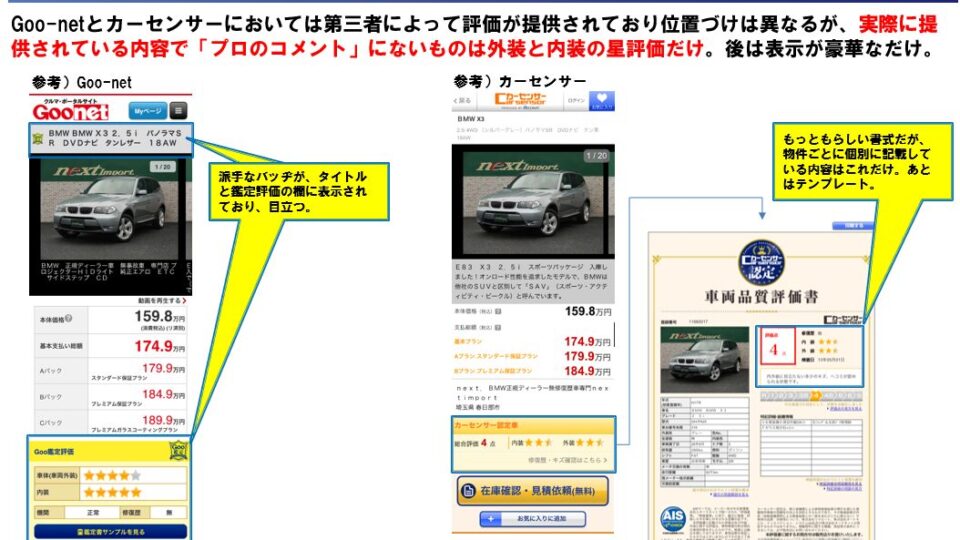 競合ベンチマーク調査3 イメージ