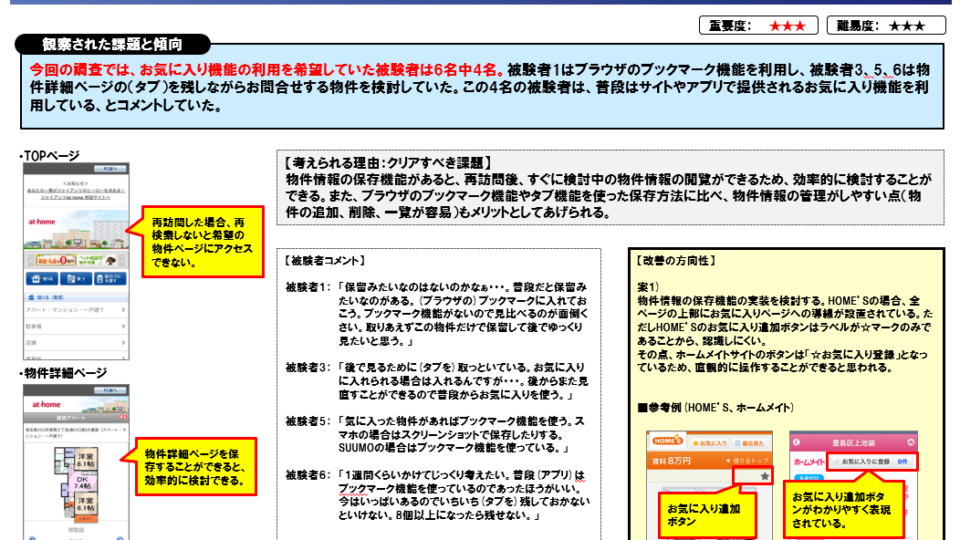 ユーザ行動観察調査1 イメージ
