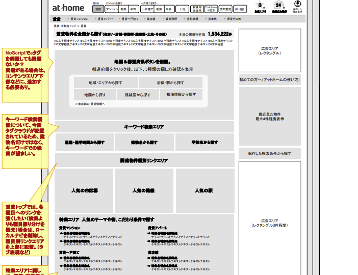 SEO構造_ゾーニング設定1 イメージ