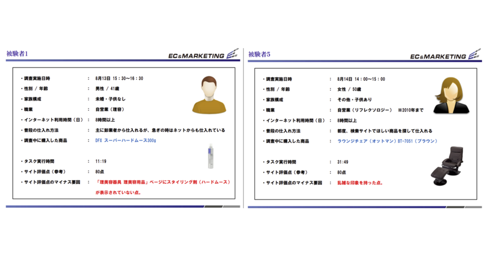 PC被験者テスト1 イメージ