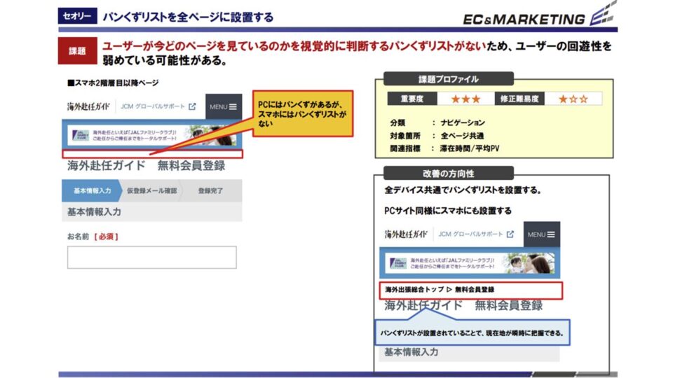 ヒューリスティック評価1 イメージ