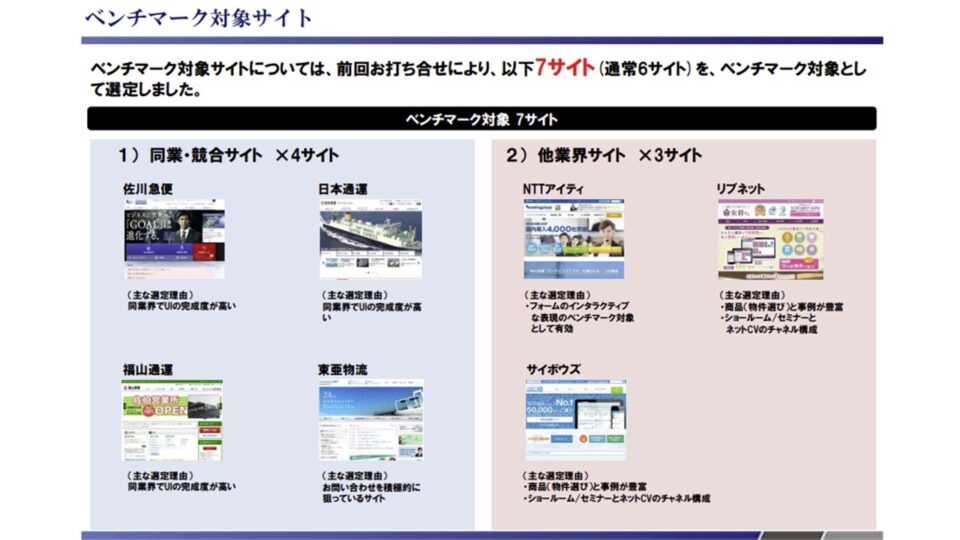 競合ベンチマーク評価 1 イメージ