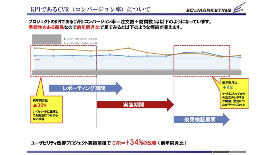総括2 イメージ
