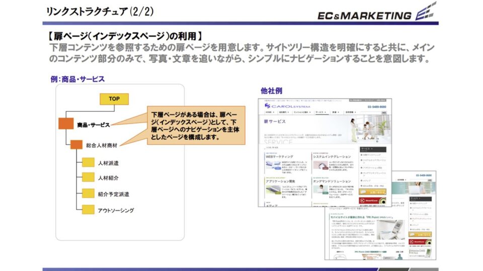 リンクストラクチュア2 イメージ