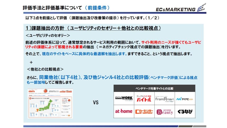 ヒューリスティック＆競合ベンチマーク評価1 イメージ