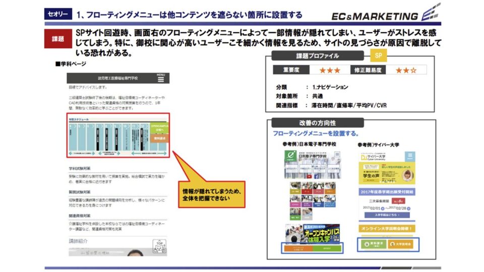 ヒューリスティック評価2 イメージ