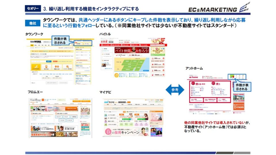 ヒューリスティック＆競合ベンチマーク評価3 イメージ
