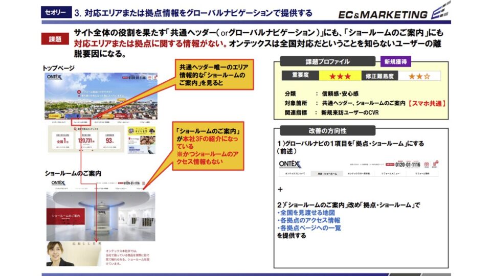 ヒューリスティック評価3 イメージ