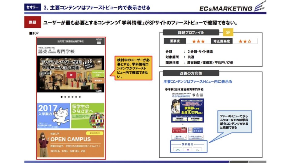 ヒューリスティック評価3 イメージ