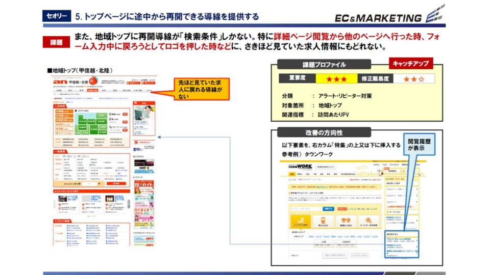 ヒューリスティック＆競合ベンチマーク評価4 イメージ