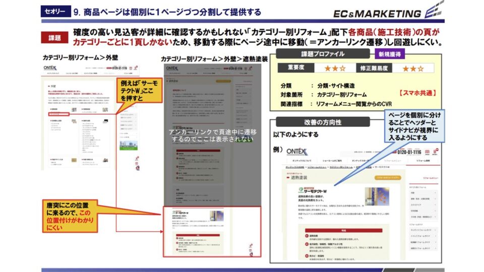 ヒューリスティック評価4 イメージ
