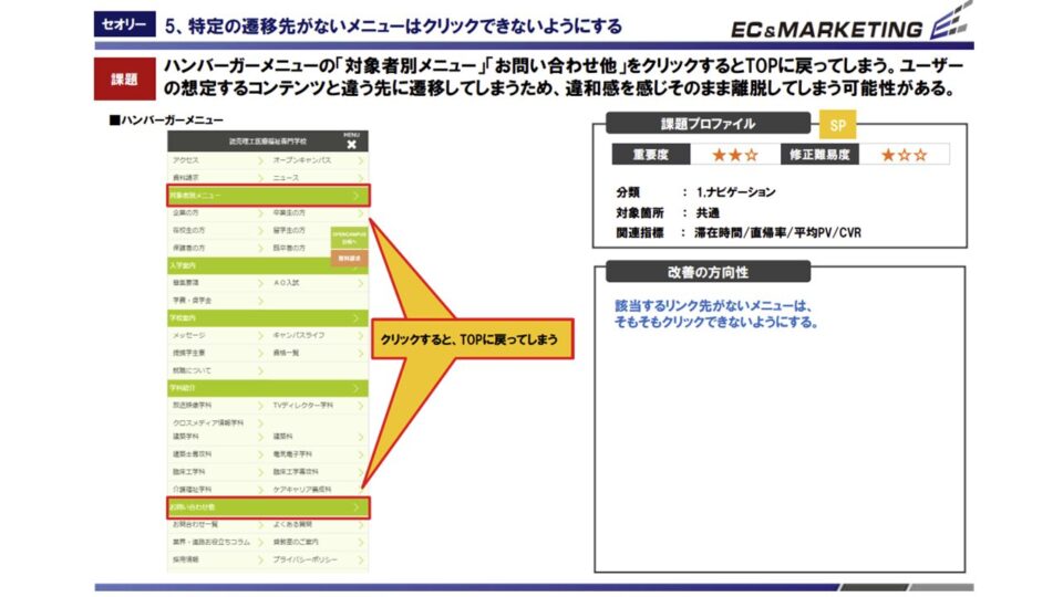 ヒューリスティック評価4 イメージ