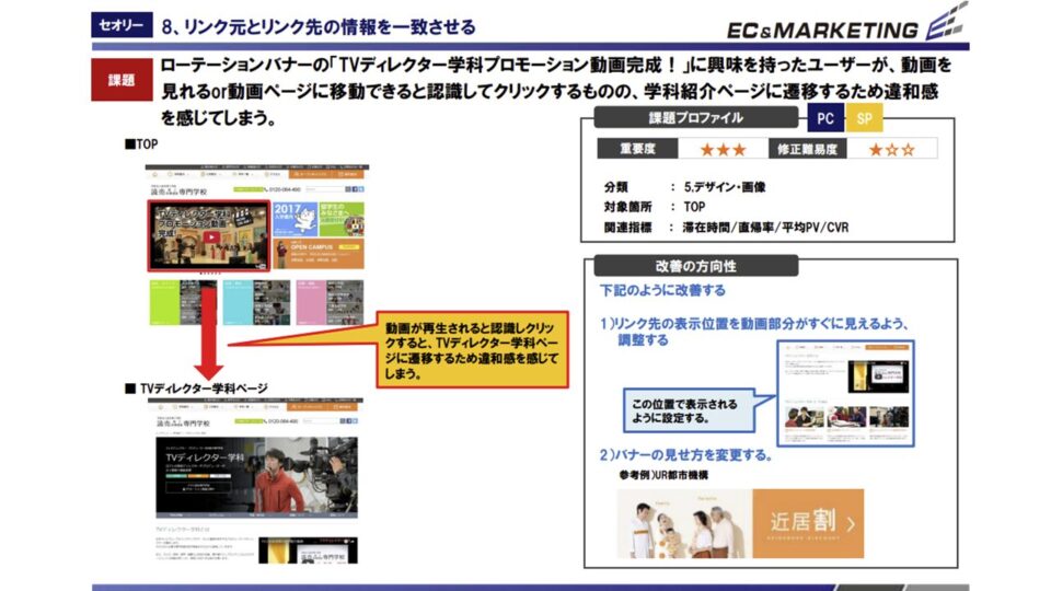 ヒューリスティック評価5 イメージ