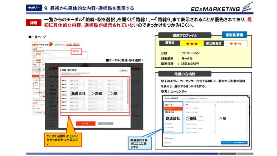 ヒューリスティック＆競合ベンチマーク評価6 イメージ