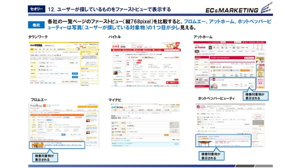 ヒューリスティック＆競合ベンチマーク評価7 イメージ