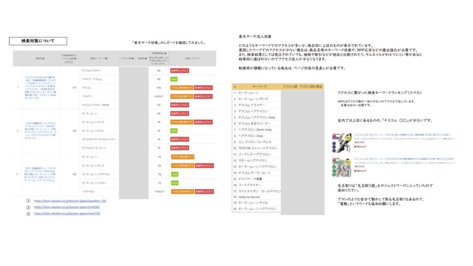 楽天コンサル1 イメージ