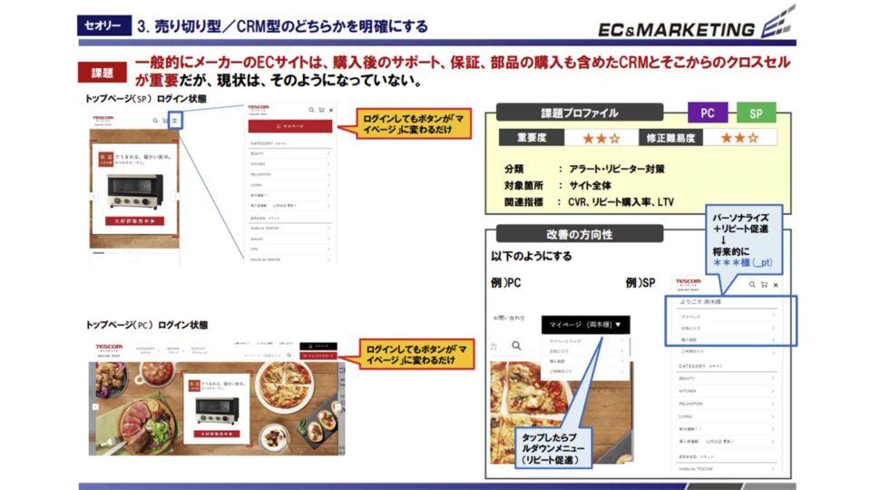 ヒューリスティック評価2 イメージ