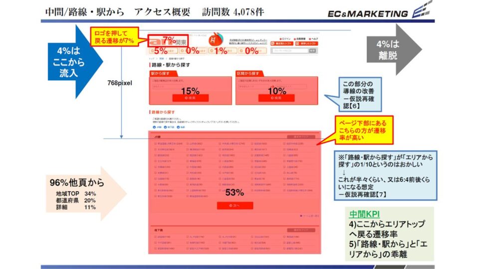 アクセスログ解析1 イメージ