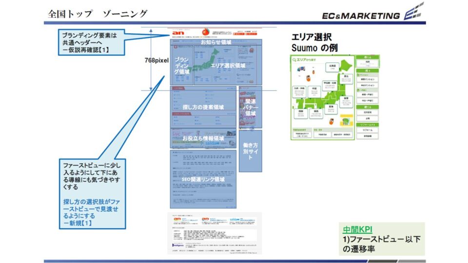 アクセスログ解析3 イメージ