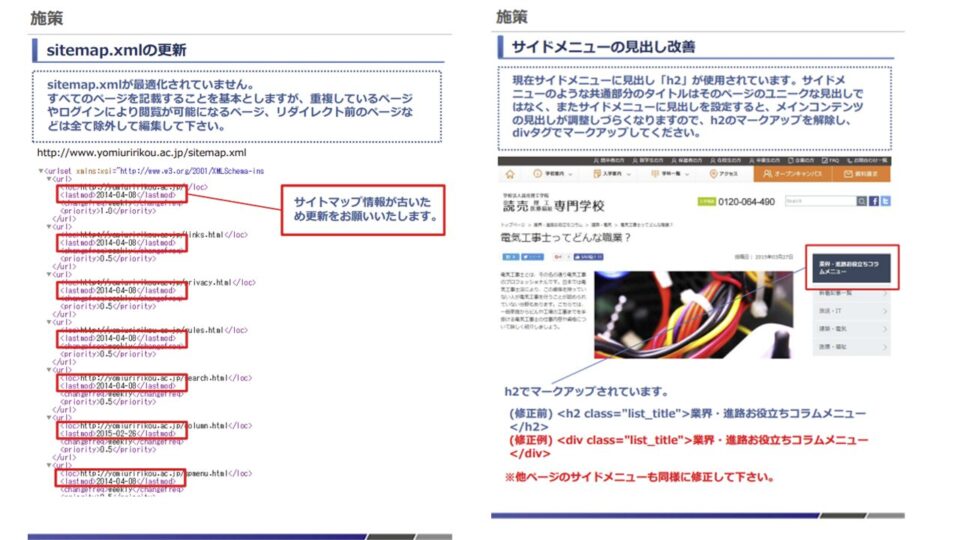 SEO改善内部強化2 イメージ