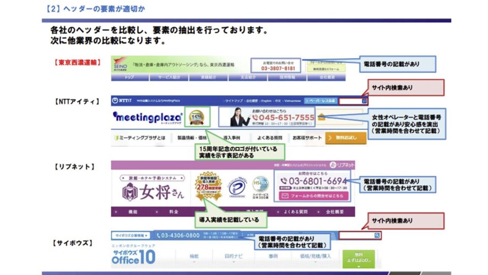 競合ベンチマーク評価 3 イメージ