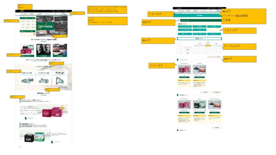 WFデザインのSEO監修1 イメージ
