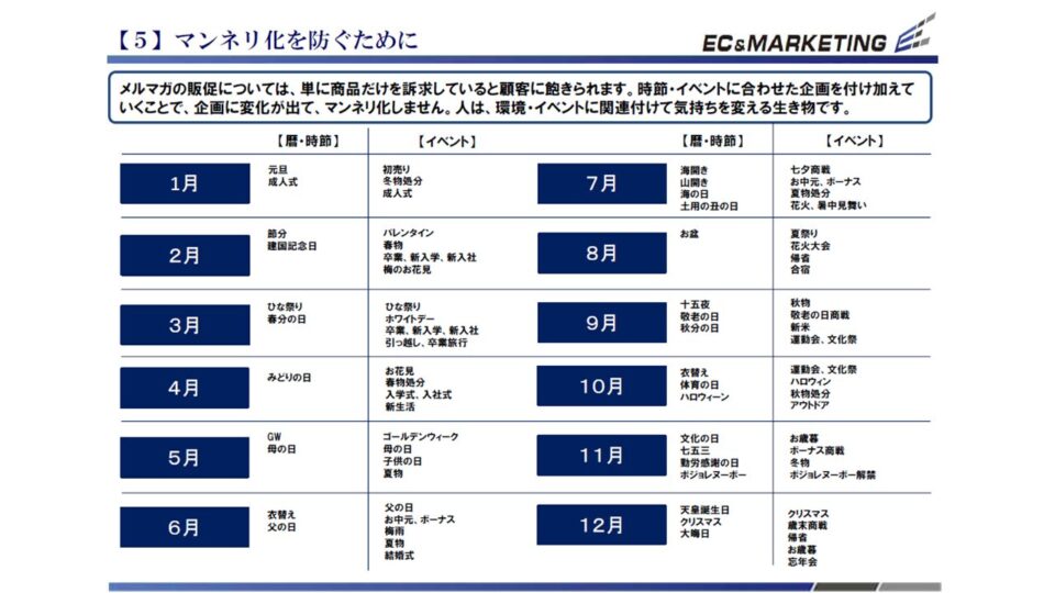 メルマガ書き方講座4 イメージ