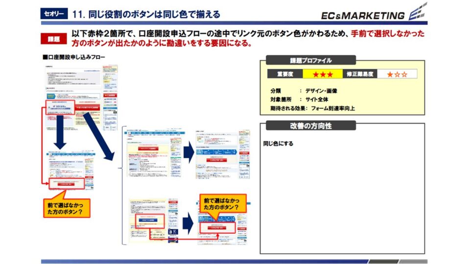 ヒューリスティック評価4 イメージ