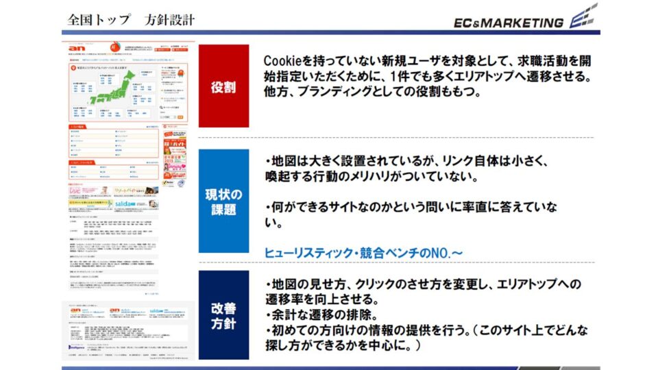 制作方針1 イメージ