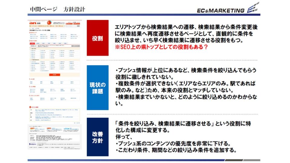 制作方針3 イメージ