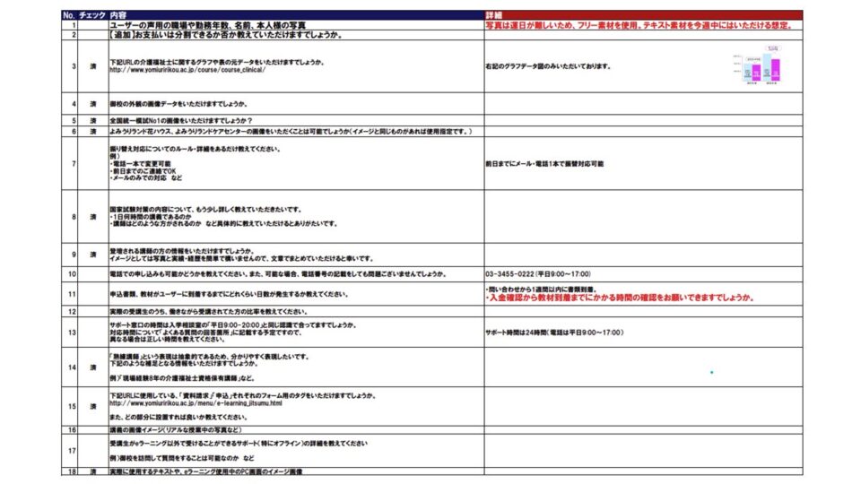 ヒアリング事項 イメージ